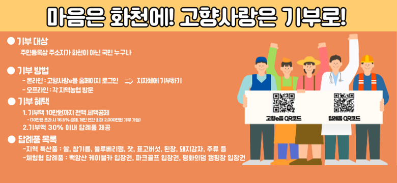 마음은 화천에!고향사랑은 기부로!
기부대상 :  주민등록상 주소지가 화천이 아닌 국민 누구나
기부방법 : -온라인 :  고향사랑e음 홈페이지 로그인 > 지자체에 기부하기
           -오프라인 : 각 지역농협 방문
기부혜택 :
1. 기부액 10만원까지 전액 세액공제 (10만원 초과 시 16.5%공제, 개인 연간 최대 2,000만원 기부 가능)
2. 기부액 30%이내 답례품 제공
답례품 목록
-지역특산물 : 쌀, 참기름, 블루베리잼, 잣, 표고버섯, 된장, 돼지감자, 주류 등
-체험형 답례품 :  백암산 케이블카 입장권, 파크골프 입장권, 평화의 댐 캠핑장 입장권