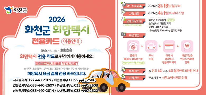 버스가 닿지 않는 우리마을
희망택시 전용 카드로 편리하게 이용하세요!
화천희망택시카드란 무엇인가요?
화천군 내 희망택시 운행대상 마을에 저구하는 주민에게 발급되는
희망택시 요금 결제 전용 카드입니다.
문의 : 
지역경제과 033-440-2107 / 화천읍사무소 033-440-2506
간동면사무소 033-440-2607 / 하남면사무소 033-440-2608
상서면사무소 033-440-2614 / 사내면사무소 033-440-2620

카드신청접수 : 2026년 3월 16일(월)부터
사업시행 : 2026년 4월 1일(수)부터 시행
운행대상마을(※세대당 바우처카드 1매 발급) :
- 화천주민등록자(실거주자)
- 3세대 이상 거주 마을
- 농어촌버스 미운행 지역
- 버스승강장 400m 이상 떨어진 마을
이용방법 :
콜센터 ☎441-1000 전화(화천희망택시 이용 의사 전달) ▶ 택시 이용 ▶ 하차시 희망택시 전용카드 제시 ▶ 개인부담금 현금 1,700원 결제
이용기준 : 월 편도 8회 이용, 1회 결제한도 5만원 이내
신청장소 : 주소지 읍·면 사무소에서 방문신청
