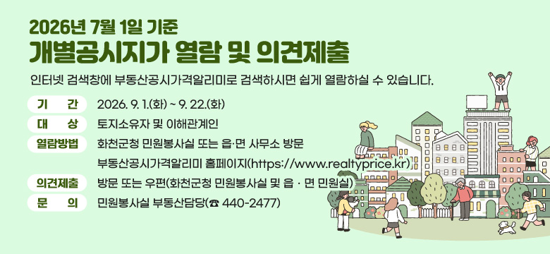 2026년 7월 1일 기준 개별공시지가 열람 및 의견제출
인터넷 검색창에 부동산공시가격알리미로 검색하시면 쉽게 열람하실 수 있습니다.
❍ 기 간 : 2026. 9. 1.(화) ~ 9. 22.(화)
❍ 대 상 : 토지소유자 및 이해관계인
❍ 열람방법 : 화천군청 민원봉사실 또는 읍·면 사무소 방문
부동산공시가격알리미 홈페이지(https://www.realtyprice.kr)
❍ 의견제출 : 방문 또는 우편(화천군청 민원봉사실 및 읍ㆍ면 민원실)
❍ 문 의 : 민원봉사실 부동산담당(☎ 440-2477)